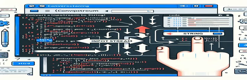 Kaip konvertuoti „InputStream“ į eilutę „Java“.