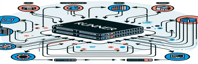 How to Run Git Workflows on the Same Runner: A Guide