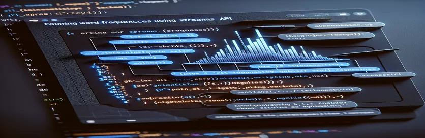 Optælling af ordfrekvenser i Java 8 ved hjælp af Streams API