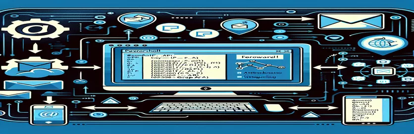 Korištenje PowerShell-a za prosljeđivanje e-pošte putem Office365 Graph API-ja