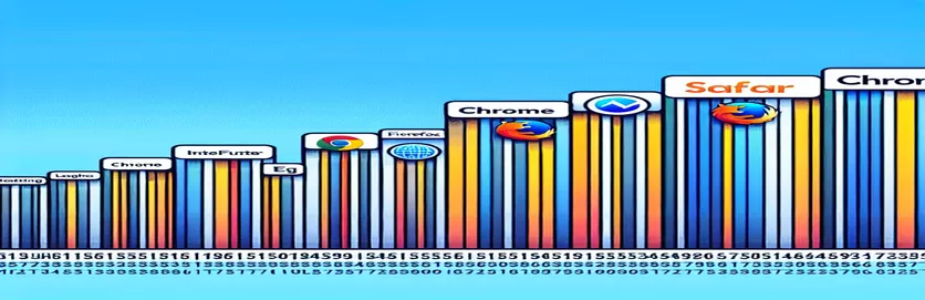 ブラウザーごとの URL の最大長について