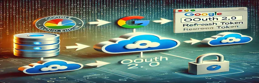 在GCE上破解Google OAuth 2.0刷新令牌的代码