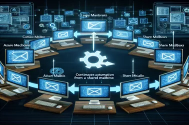 Memastikan Otomatisasi Email Berkelanjutan di Azure Logic Apps dengan Kotak Surat Bersama