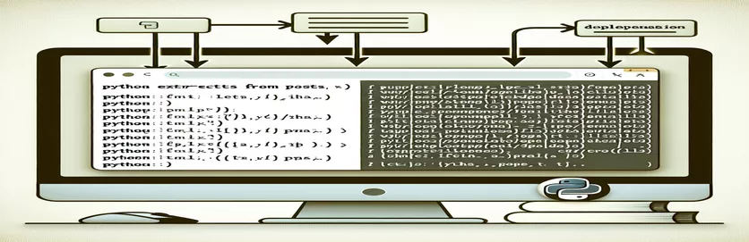 Efficiënt extraheren van URL's van Instagram-postafbeeldingen met behulp van Python