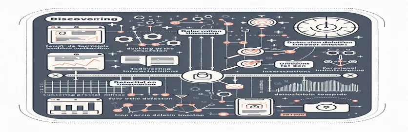 इंस्टाग्राम पोस्ट के लिए डिलीट टाइमस्टैम्प की खोज: तरीके और अंतर्दृष्टि