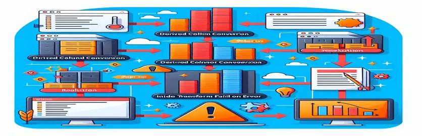 Resolving Derived Column Conversion Errors in SSIS: DTS_E_INDUCEDTRANSFORMFAILUREONERROR