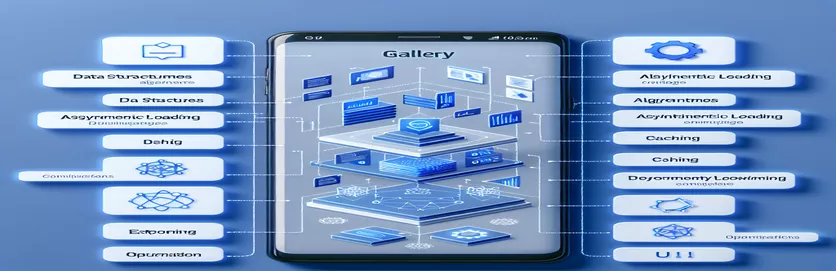 React Native Gallery jõudluse optimeerimine: õppetunnid Instagramist