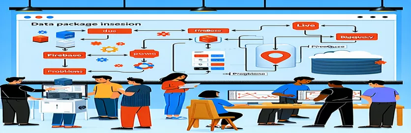 Giải quyết các gói chèn không xác định vào BigQuery từ ứng dụng Firebase