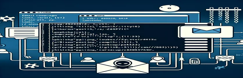 Nuorodų problemų sprendimas Gophish el. pašto kampanijose Linux VPS