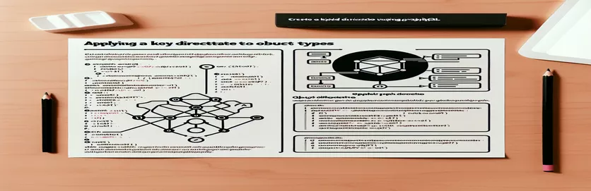 Cara Menggunakan HotChocolate untuk Menggunakan Arahan Utama pada Jenis Objek dalam GraphQL