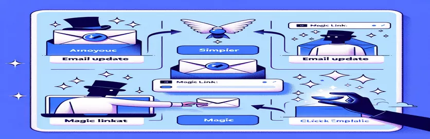 使用 Next.js 中的 Magic Link 简化用户电子邮件更新过程