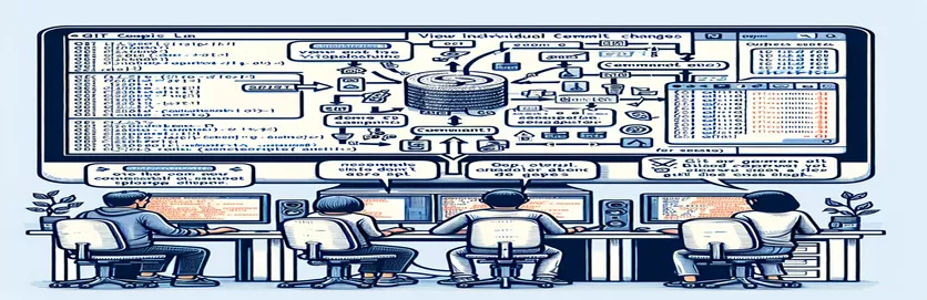 Examining Specific Commit Changes in Git