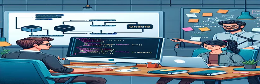 Überprüfung auf undefinierte Objekteigenschaften in JavaScript