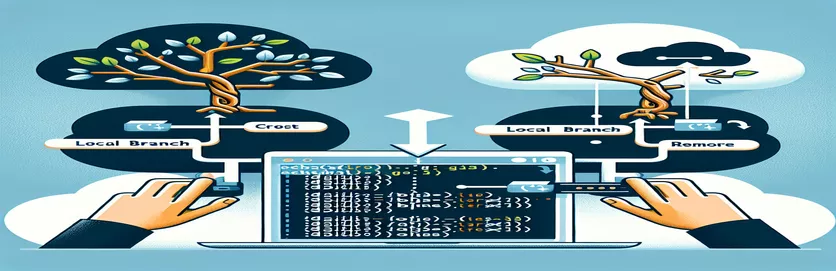 ローカルブランチをリモート HEAD と同期する方法