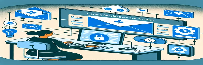 Envie e-mails via MS Graph com uma conta de serviço e permissão delegada