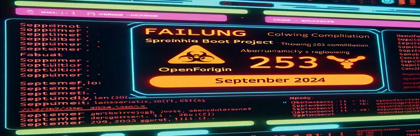A CI-feladatok nem működnek: OpenFeign fordítási problémák a Spring Boot 2.5.3-as verziójával 2024. szeptember 29. után