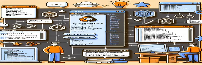 IntelliJ IDEA ನ ಸ್ಪ್ರಿಂಗ್ ಬೂಟ್‌ನೊಂದಿಗೆ ಯುರೇಕಾ ಸರ್ವರ್ ಪ್ರಾರಂಭದ ತೊಂದರೆಗಳನ್ನು ಸರಿಪಡಿಸುವುದು