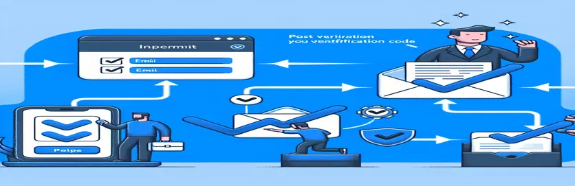 Melaksanakan Pengesahan Pasca E-mel Panggilan API REST dalam Azure AD B2C dengan Dasar Tersuai