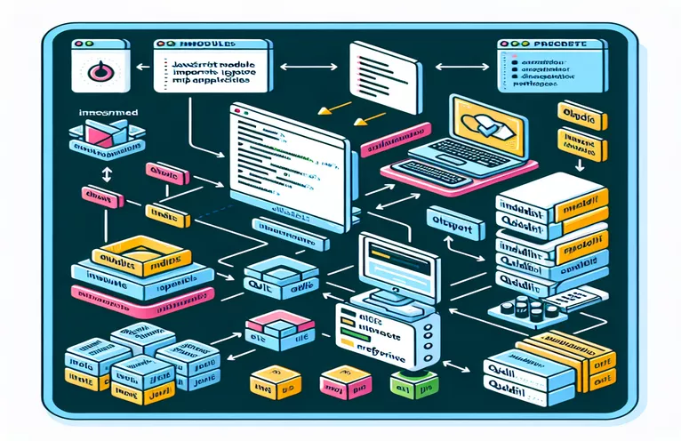 Correction des importations pour les modules JavaScript ignorant les préférences qmldir dans les applications utilisant Qt QML