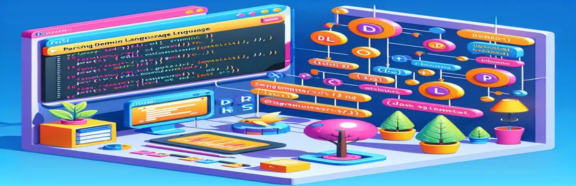 ANTLR/Grammars-v4 ಅನ್ನು ಬಳಸಿಕೊಂಡು ಟೈಪ್‌ಸ್ಕ್ರಿಪ್ಟ್‌ನಲ್ಲಿ DSL ಅನ್ನು ಪಾರ್ಸಿಂಗ್ ಮಾಡಲು ಪರೀಕ್ಷೆಗಳನ್ನು ನಡೆಸಲಾಗುತ್ತಿದೆ