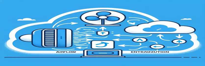 Azure Entra ID Entegrasyonu ile Hava Akışındaki Yetkilendirme Sorunlarını Çözme