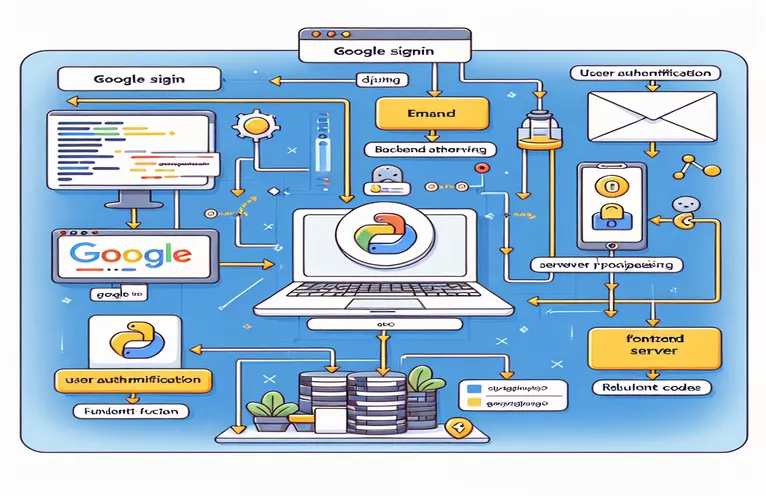 Using Email to Integrate Google Sign-In with Django