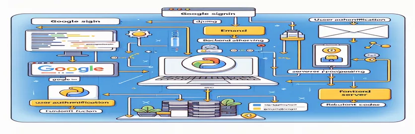 使用电子邮件在 Django 中实现 Google 登录