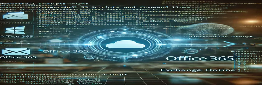 Использование PowerShell для поиска распределения списки пользователя принадлежит в обмене онлайн