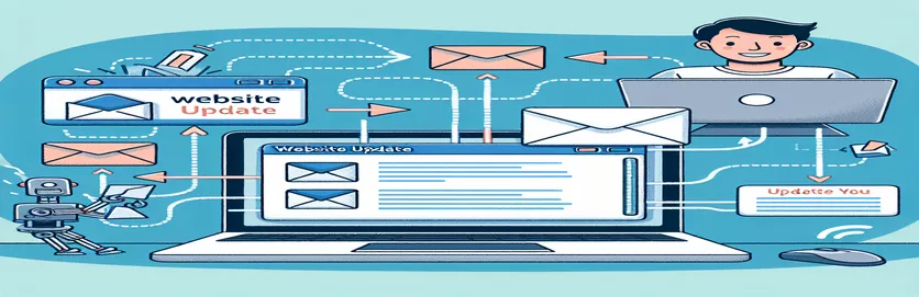 Automatisieren Sie Google Sites-Updates mit E-Mail-Triggern