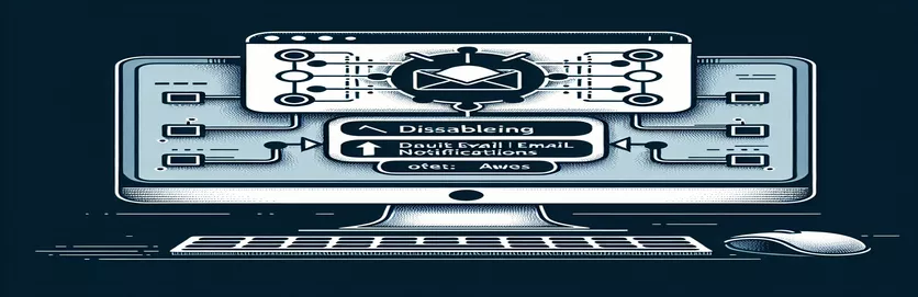 Deaktivering af AWS Cognitos standard e-mailbesked