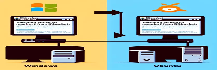 Differenze nel recupero da Bitbucket su Windows e Ubuntu