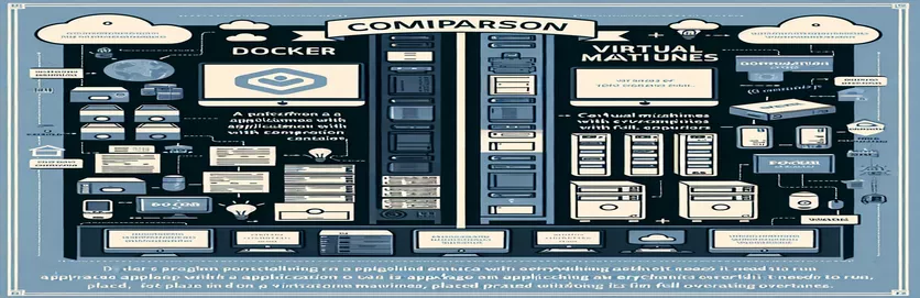 A Guide to Docker's Differences from Virtual Machines