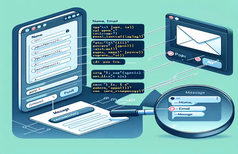 Using PHP to Enable Email Notifications for Contact Forms