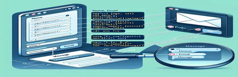संपर्क फॉर्म ईमेल सूचनांसाठी PHP लागू करणे