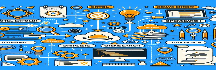 Resolució d'errors d'AWS Otel Exporter amb la denominació dinàmica d'índex OpenSearch