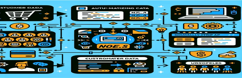 Node.js Stripe API Kılavuzu: Müşteri Verilerini Otomatik Başlatma