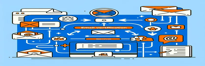 Fixing User Issues with Firebase Email Verification