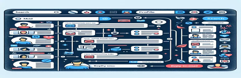 사용자 정의 헤더를 사용하여 Gmail에서 스레드된 이메일 보기 개선