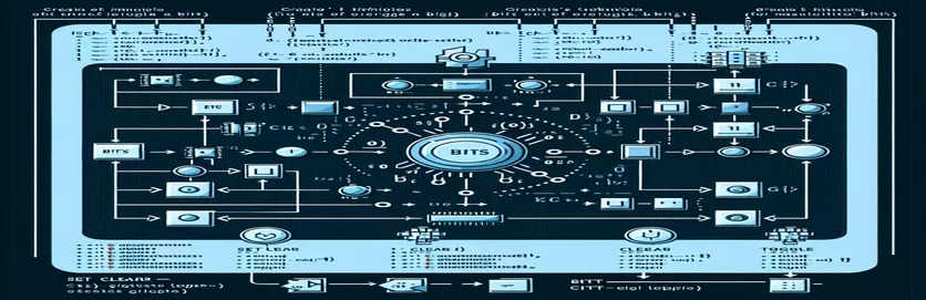 Changing Specific Bits in C++: Utilizing Set, Clear, and Toggle Methods