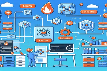Løsning af AngularFires CORS- og forbindelsesproblemer med Firebase Firestore-integration