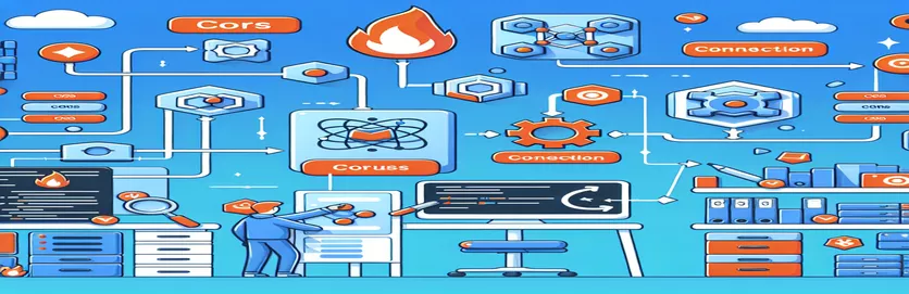 Corrigindo problemas de conexão e CORS do AngularFire com integração do Firebase Firestore