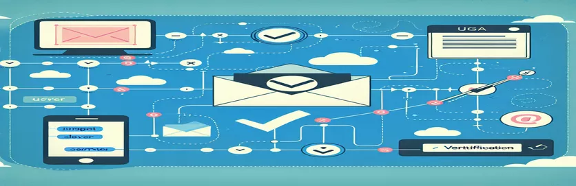 Rails 애플리케이션에서 Devise를 사용하여 이메일 확인 구현