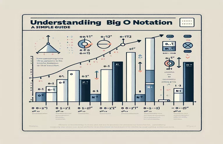 A Clear Guide to Big O Notation Understanding