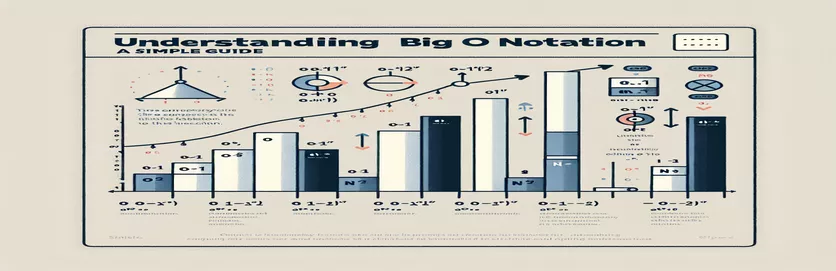 Big O-notatie begrijpen: een eenvoudige gids